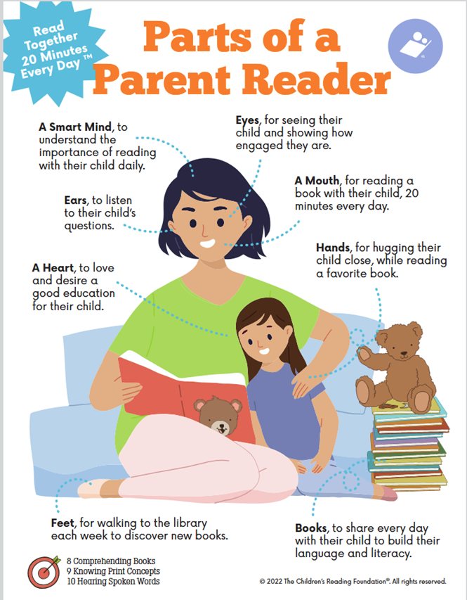 Osage City Public Library